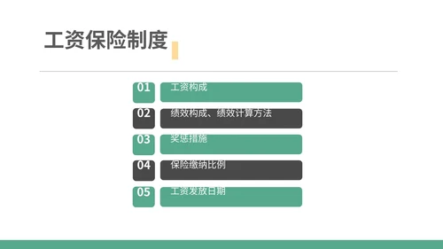 白色微立体圆形企业宣传培训PPT模板