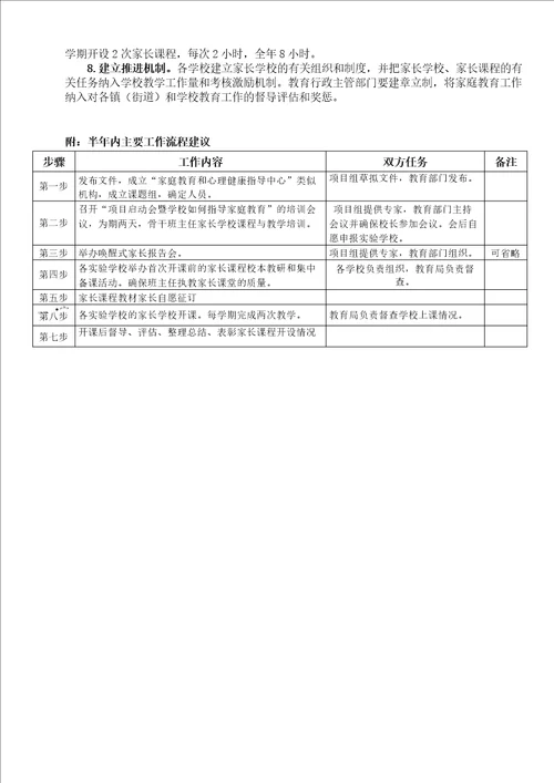 大型公益家庭教育讲座方案