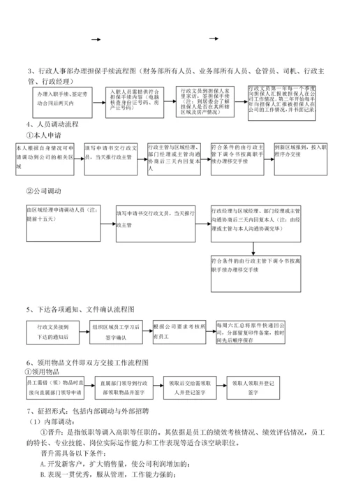 中型企业员工守则范本.docx