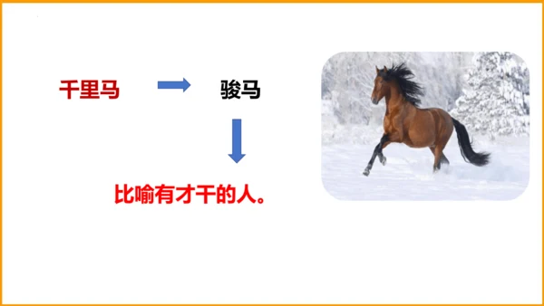 统编版四年级语文下册同步精品课堂系列语文园地四（教学课件）