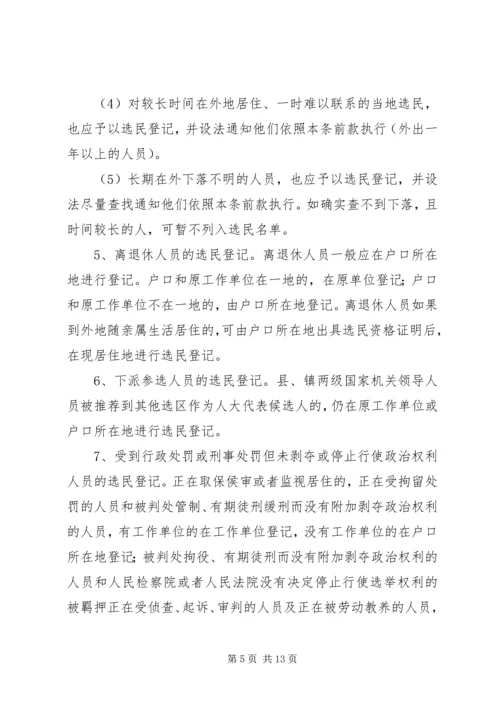 关于县镇人大代表选举工作中选民登记、选区划分、选举问题界定.docx