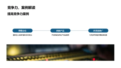 创新引领传媒之路