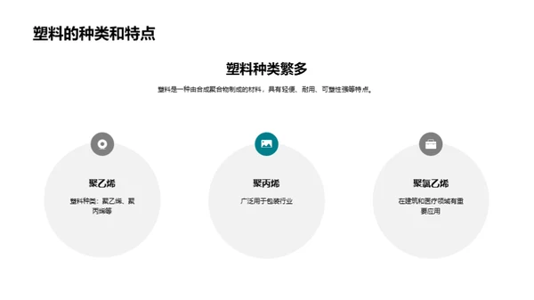 3D风其他行业教育活动PPT模板