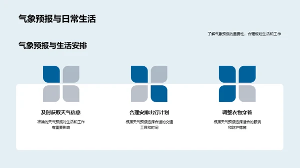 掌握春分气象知识