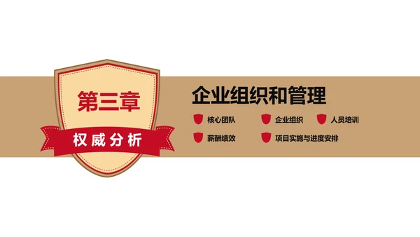 商业可行性分析报告通用PPT模板