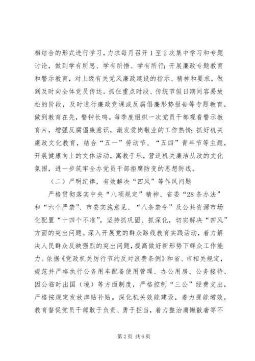 监管办党风廉政建设工作计划.docx