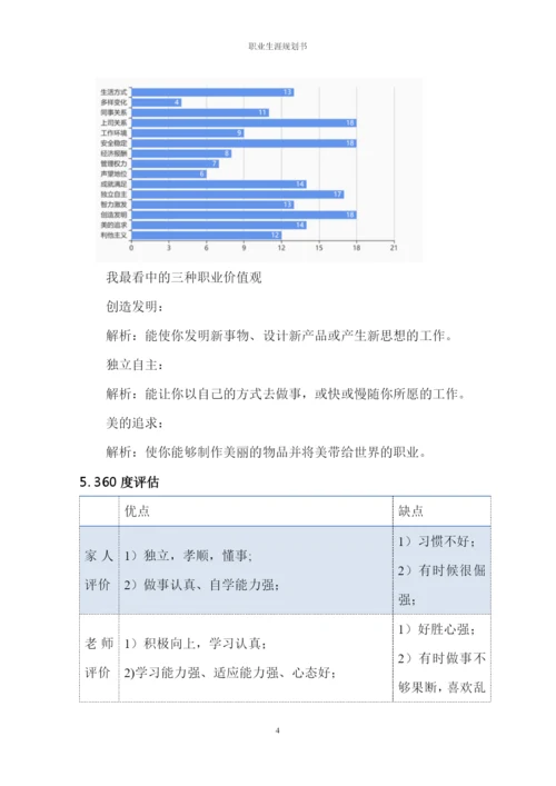 15页4300字机械工程专业职业生涯规划.docx