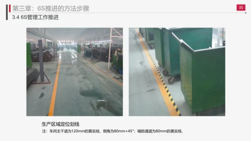 现场管理实施方法与技巧PPT模板