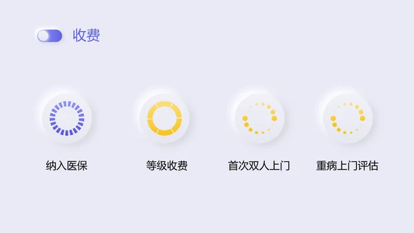 紫色新拟态商务风格互联网护理服务PPT课件