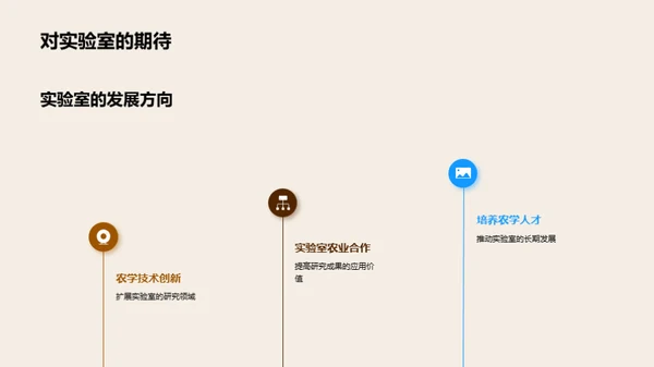 农学创新技术探秘
