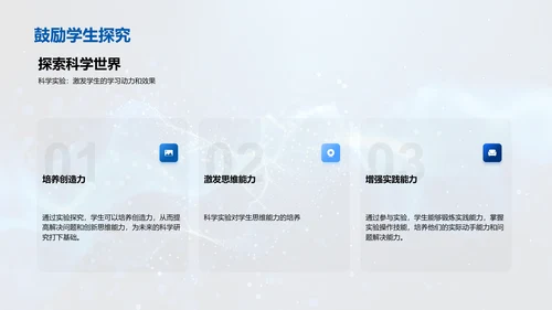科学实验理解与操作PPT模板