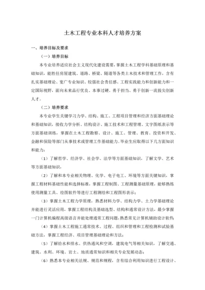 土木综合重点工程专业本科人才培养专业方案.docx