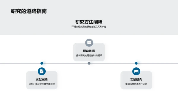 深度探讨文学研究