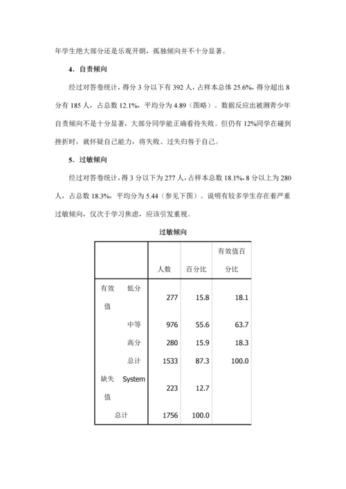 中国青少年心理健康状况调查研究报告.docx