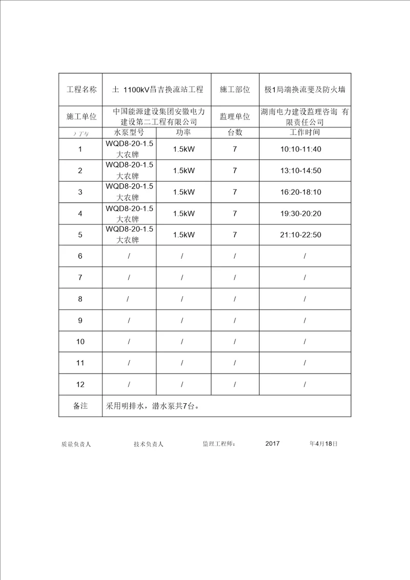 基坑降水记录表1