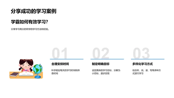 初三学习策略PPT模板