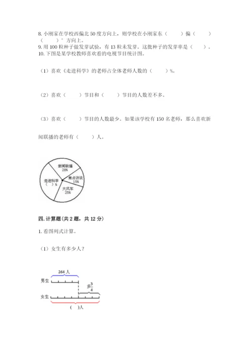 人教版六年级上册数学期末测试卷加答案解析.docx