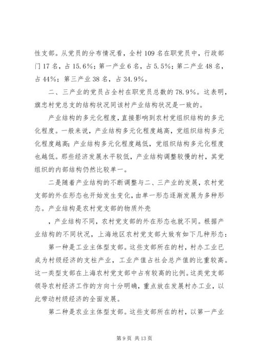 现代化与农村党支部设置的新变化.docx