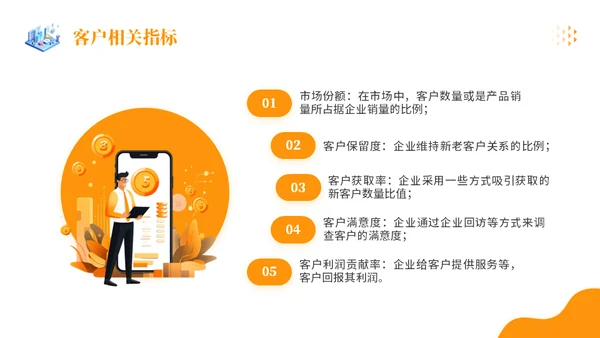 金融行业销售数据分析理财金融通用PPT模板