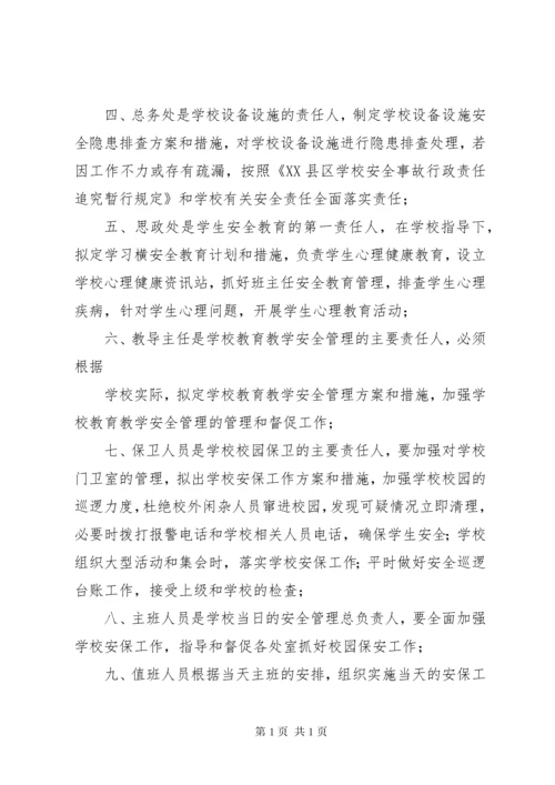 XX县区金碧镇金碧小学意识形态工作领导小组.docx