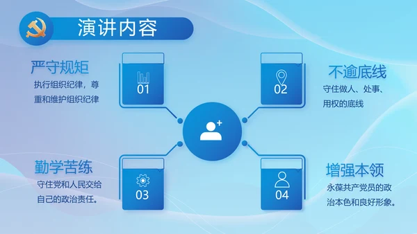 聚焦全国两会党课工作报告动态PPT