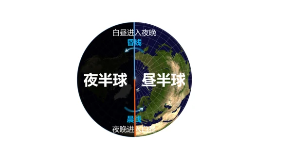 人文地理下册 第四单元 中国各族人民的家园 第一课 国土与人民 课件