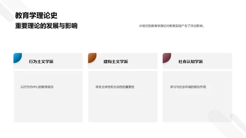 教育学演变与未来