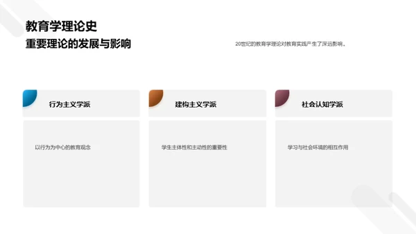 教育学演变与未来
