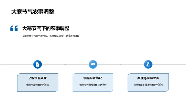 大寒农事解码