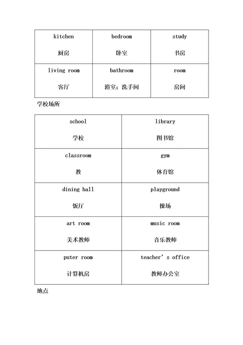 小学英语高频词汇一览表格全