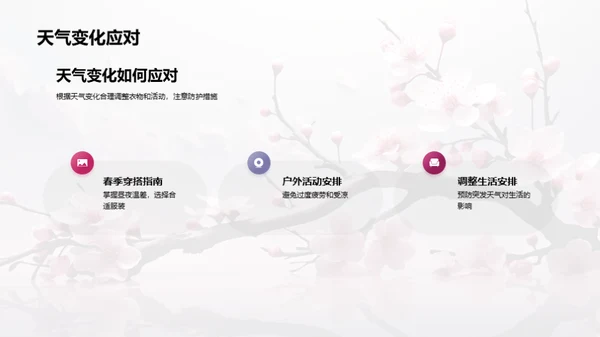 春季气候与生活指南