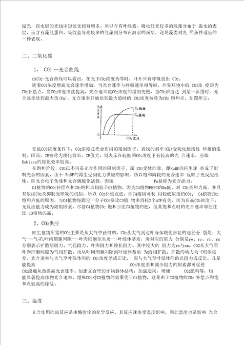 外部因素对光合作用的影响