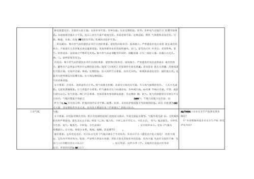 船舶修造行业隐患自查指引要点