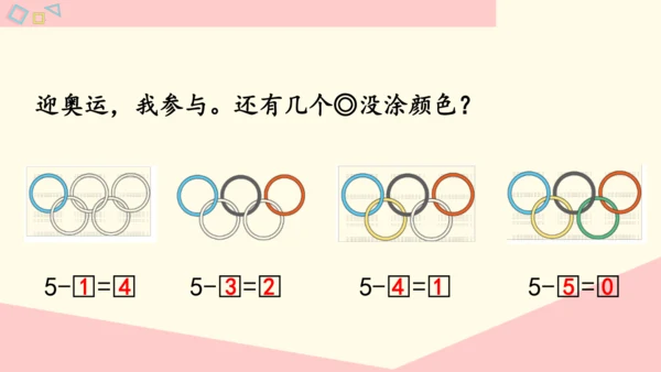 0的认识和加、减法（课件）(共22张PPT)-一年级数学上册人教版