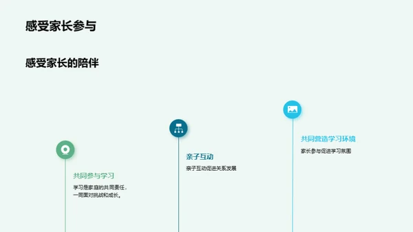 共育之路