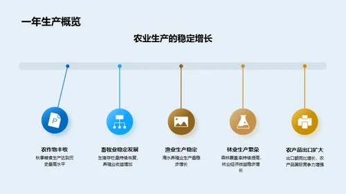 绿色农业的未来路径