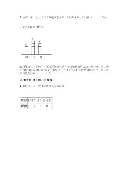 人教版四年级下册数学第八单元《平均数与条形统计图》测试卷精品(易错题).docx