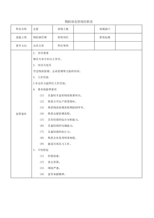 物控体系文件，物控部工作流程、岗位职责、绩效考核指标