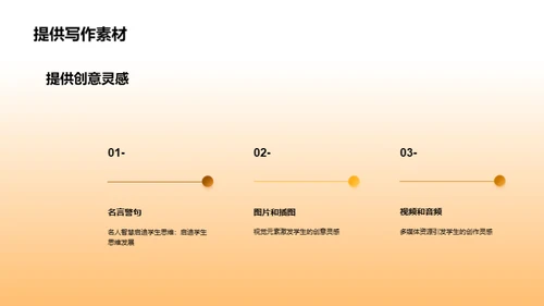 3D风其他行业教学课件PPT模板