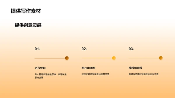 3D风其他行业教学课件PPT模板