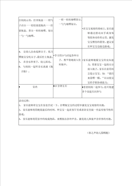 幼儿园早教指导方案3136个月