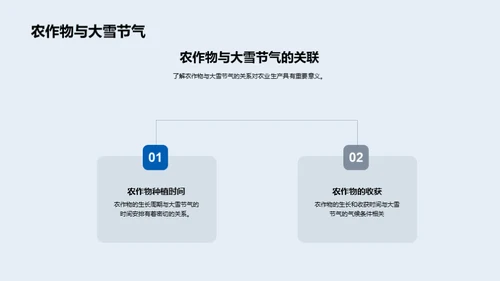 大雪节气科学之旅