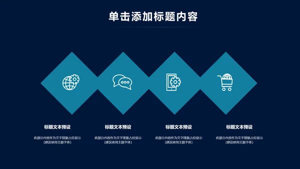 大气互联网智慧城市建设发展规划PPT模板