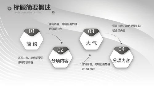 黑金大气美发述职报告动态PPT模板