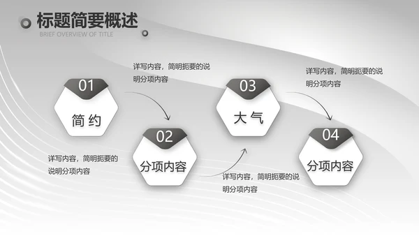 黑金大气美发述职报告动态PPT模板