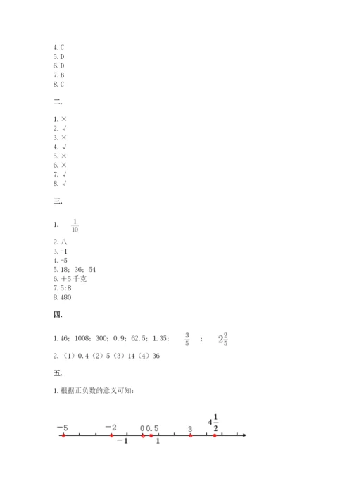 小学六年级数学毕业试题及完整答案（网校专用）.docx