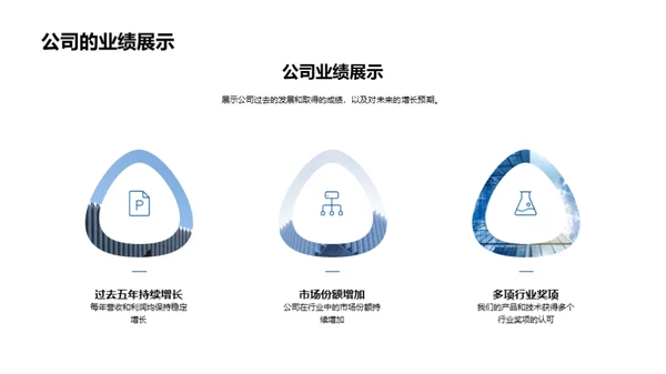 科技驱动的投资未来