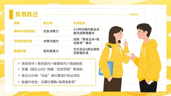 黄色插画风大学生暑期社会实践