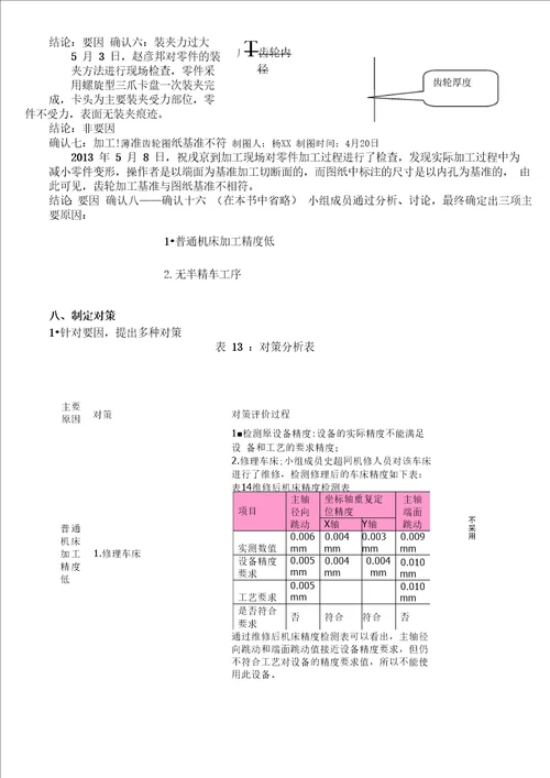 一、问题解决型自定目标课题QC小组成果案例