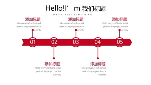 简约医疗医学报告动态PPT模板